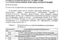 Классификация кровотечений по Форесту: значение, особенности и лечение