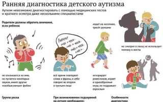 Аутизм у ребенка. Причины, симптомы, лечение и профилактика аутизма