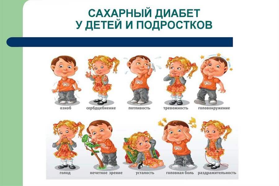 Симптомы сахарного диабету детей