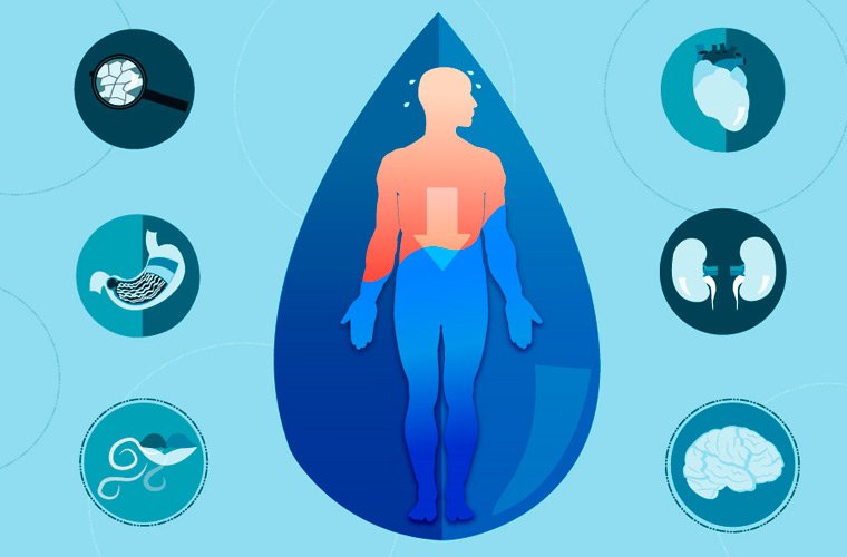 Обезвоживание при норовирусе