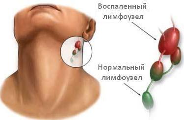 уникальный