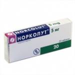 норколут для вызова месячных